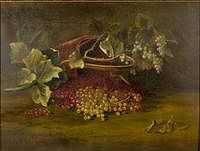 5081690: Samuel W. Griggs (Massachusetts, 1827-1898), Bowl
 with Grapes, Oil on Panel EL1QL