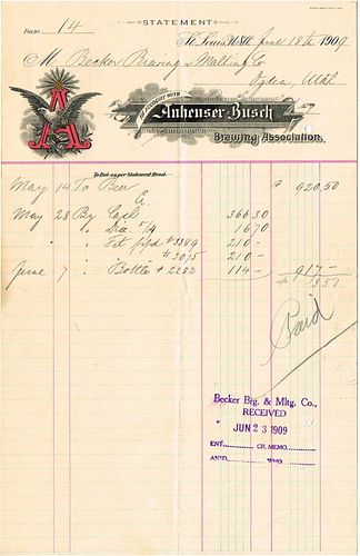 1909 Anheuser Busch Brewing Association Statement Saint Louis, Missouri