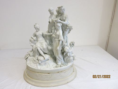 19th Century Classical Figural Porcelain