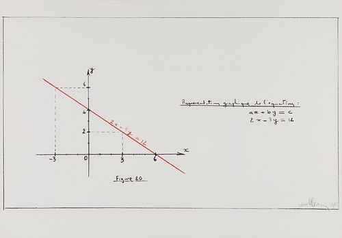 Bernar Venet Lithograph Mathematical Equation Graph