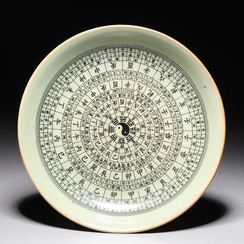 Antique Chinese Celadon Glazed Porcelain Bagua Dish