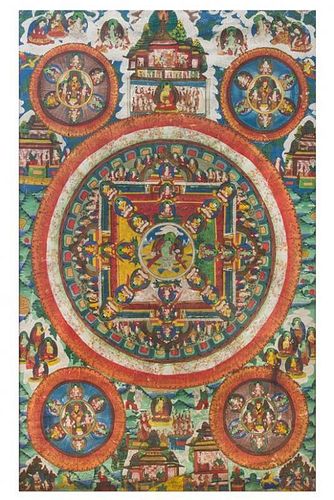 A Tibetan Thangka of a Mandala Height 36 x width 23 1/4 inches.