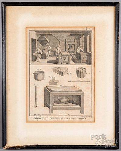 French chocolatier engraving, 18th/19th c.