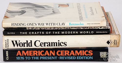 American Ceramics, 1876 to the present