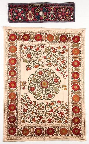 2 Uzbek Textiles