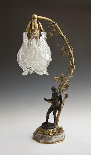 Patinated and Gilt Bronze Figural Lamp, early 20th