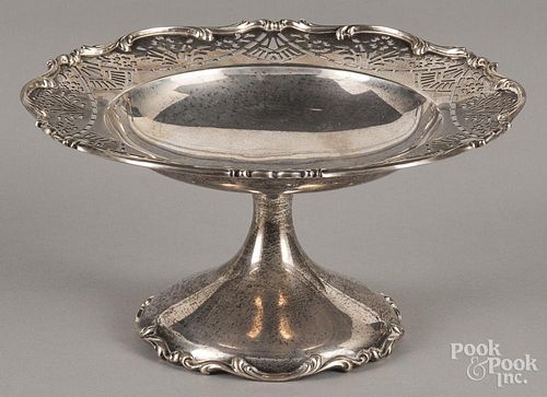 Sterling silver reticulated compote, 4 3/4'' h., 9'' w., 17.7 ozt.