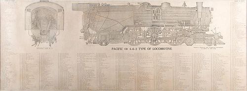 Pacific 4-6-2 Locomotive