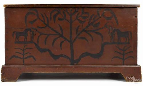 Painted poplar blanket chest, early 19th c., pr