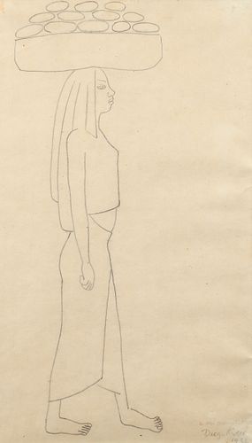 Diego Rivera 1922 drawing Female Figure with Bread Basket