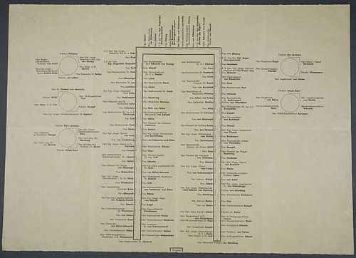 WWII German Nazi Banquet Seating Chart
