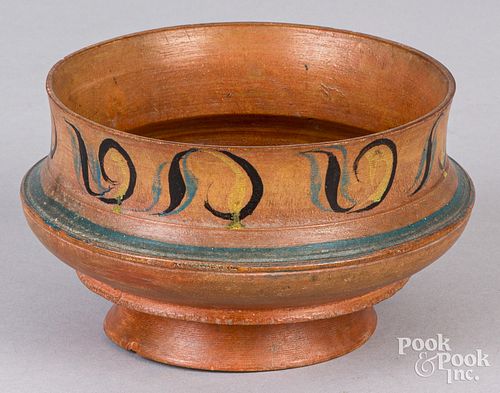 Scandinavian painted bowl, 19th c.