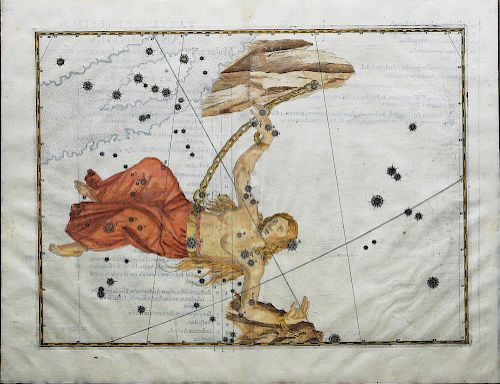 17th-century allegorical depictions of Constellations