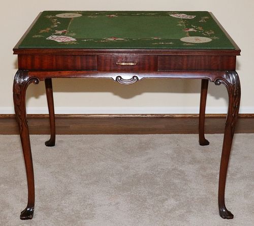 CHIPPENDALE STYLE, MAHOGANY GAMES TABLE, C1900, H 37", W 37" 