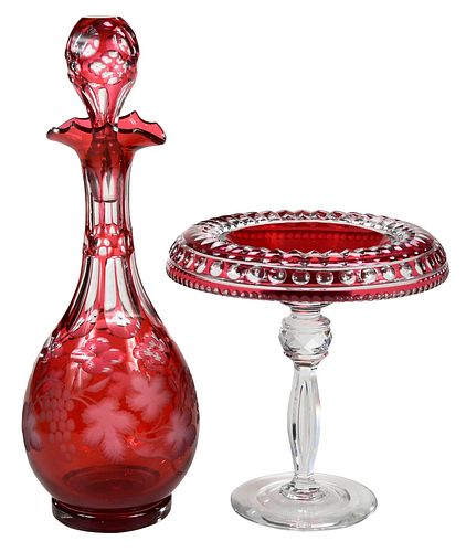 Two American Colored Cut Glass Table Objects
