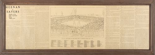 Heenan Vs Sayers, Details Of The Fight, C. Keys To Figures At The Contest, H 12'' W 39''