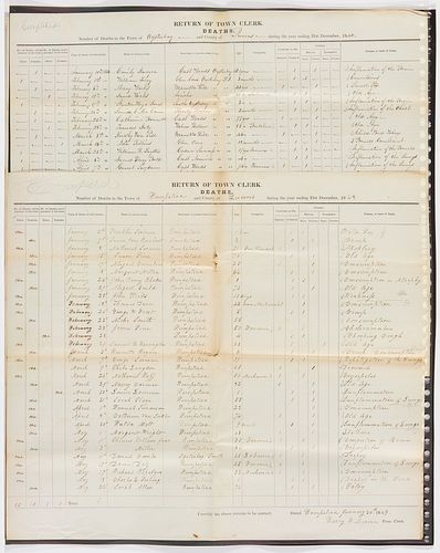 Old Death Certificates