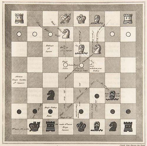 Kenny, W. S
Practical chess grammar: or, an introduction to the royal game of chess: In a Series of Plates. Mit gest. Frontis