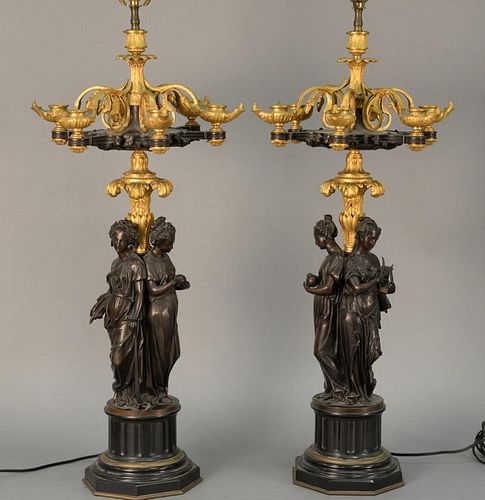 Pair of large Empire ormolu and patinated bronze figural seven light candelabras having gilt candlestick top over six harms w