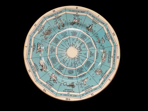 8 Lamberton Zodiac Astrology Plates