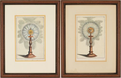 G. Bockler, 2 Engravings of Starburst Fountain Designs