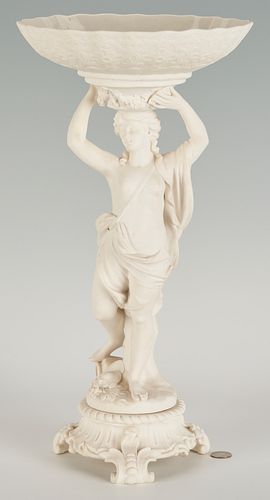 Minton Classical Parian Nude Centerpiece Compote