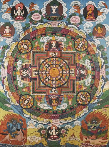 Tibetan Painted Mandala Thangka