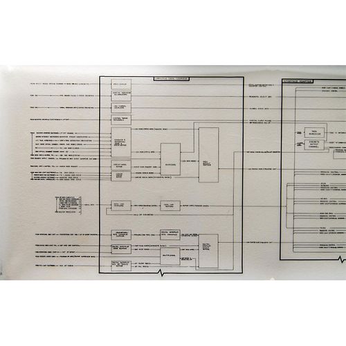 NASA Master Schematics for Space Shuttle Orbiter, GN&C Computer Software Overview