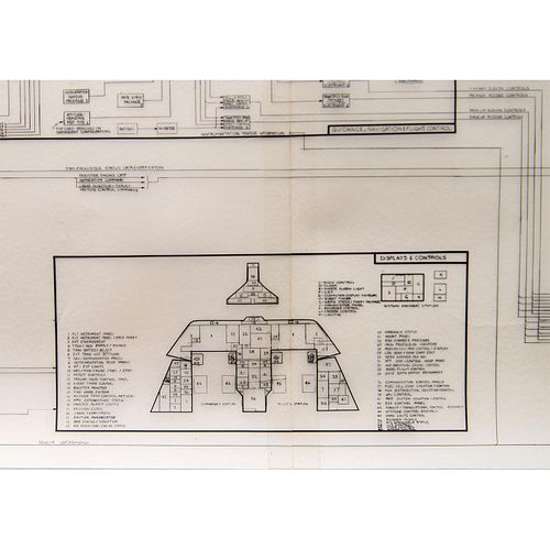 NASA Master Schematics for Space Shuttle Orbiter, Integrated Functional Configuration Level I Diagram