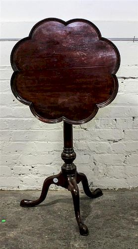 * An American Mahogany Tilt-Top Tea Table Height 28 x width 20 x depth 19 1/2 inches.