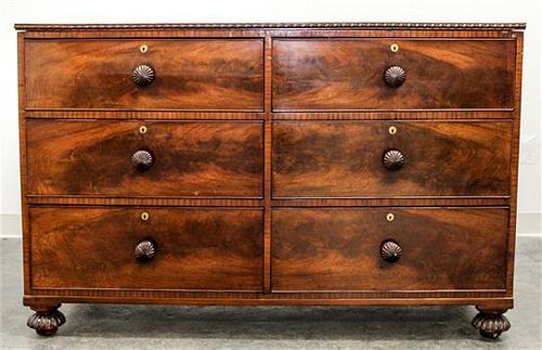 An American Mahogany Chest of Drawers Height 41 1/2 x width 66 x depth 20 inches.