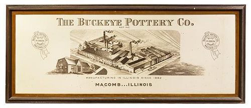 A Buckeye Pottery Co. Advertising Poster 32 x 77 inches (framed).