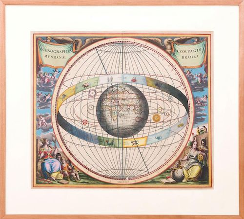 ANDREAS CELLARIUS (1596-1665): SCENOGRAPHIA COMPAGIS MUNDANAE BRAHEA