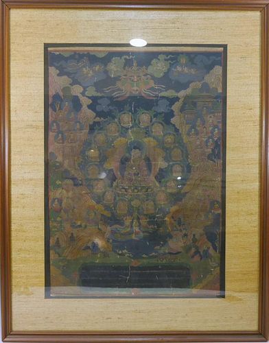 CHINESE TIBETAN ANTIQUE THANGKA - 18TH CENTURY OR EARLIER