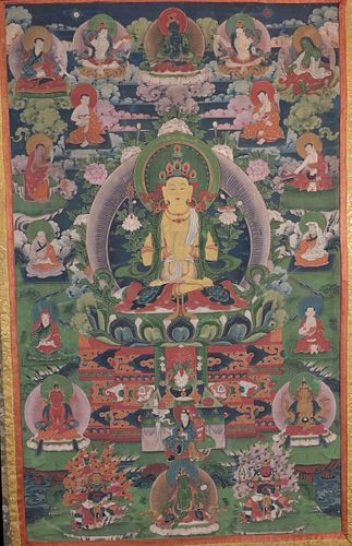 Antique Tibetan Thangka, Signed
