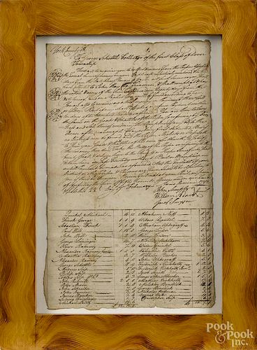 York County, Pennsylvania legal document, dated 1782, in regards to collecting taxes