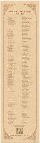 1971 Falstaff List Of Breweries 1810-1971 Saint Louis Missouri
