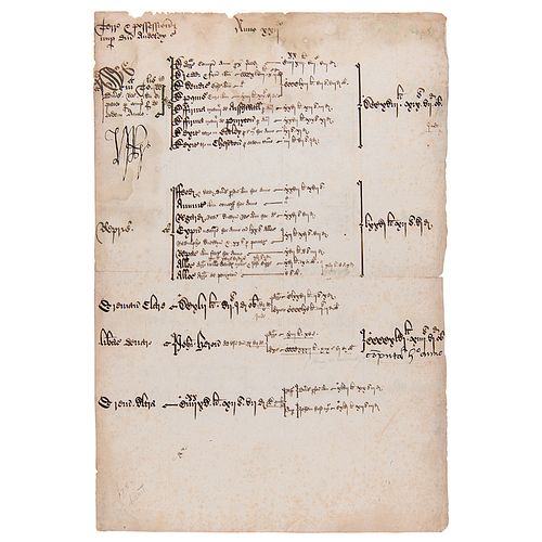 King Henry VII Document Signed for Accounts of Land Confiscated from Enemies - One Portrayed in Shakespeare