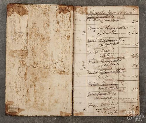 Ephrata, Pennsylvania country store ledger, dated 1808-1809, leather bound, 12 3/4'' x 7 3/4''.
