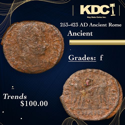 253-423 AD Ancient Rome Ancient Grades f