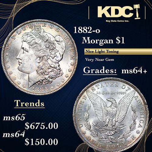 1882-o Morgan Dollar 1 Grades Choice+ Unc