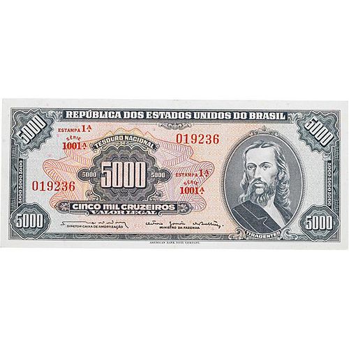 CURRENCY OF SOUTH AMERICA