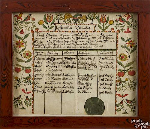 Adam Wertz (Southeastern Pennsylvania early/mid 19th), ink and watercolor fraktur family record fo