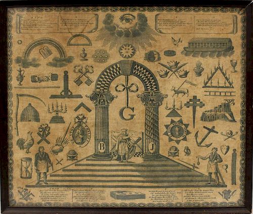 19TH C. MASONIC ENGRAVED PICTURE ON LINEN