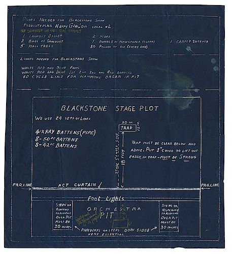 Blackstone Theatrical Documents Including Cue Sheet and Stage Plot Blueprint.