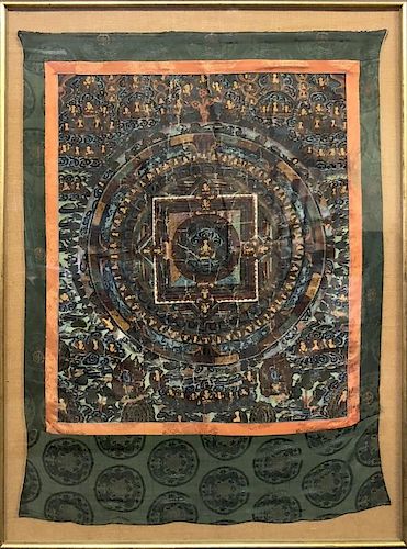Tibetan Mandala Thangka