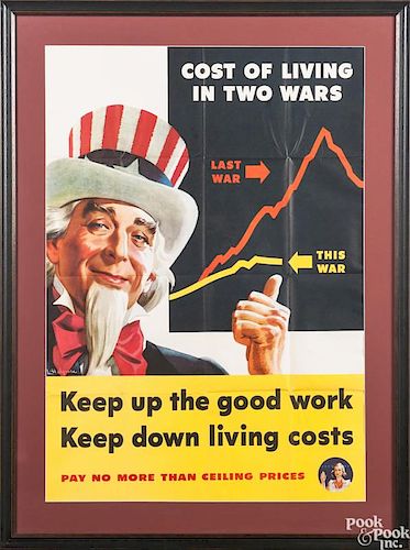 Two WWII Uncle Sam posters