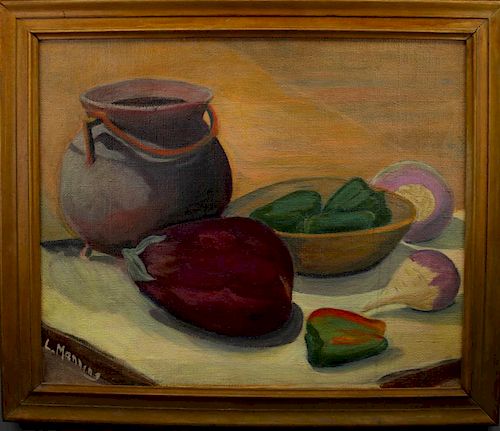 L. Manning, Signed Early 20th C Still Life