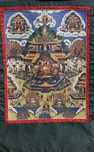 Life of Buddha 19th C. Tibetan Thangka
