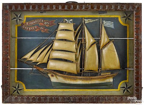 Carved and painted ship diorama, late 19th c.